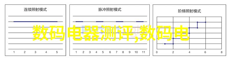 儿童卧室装修效果图-梦幻奇境儿童卧室装修效果图设计大师class