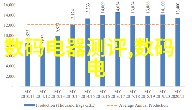 化工其他制剂设备促销注塑机冷却水废水处理回用设备无耗材SC022推广社会应用