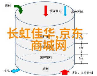 从阳台到卧室边走一步视频家居生活的简单美好瞬间