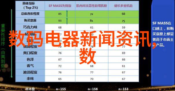 工业控制高压变频器设备智能工控系统中的高效能变频技术应用