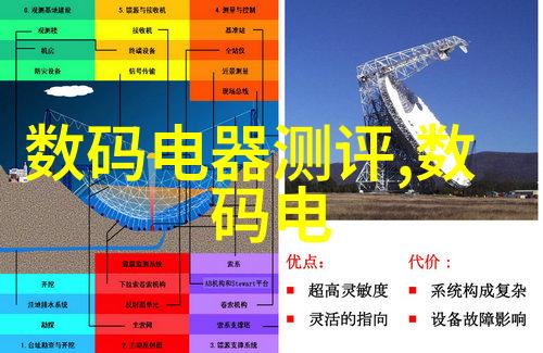 网络安全大挑战如何保护我们的隐私不受数码科技的威胁