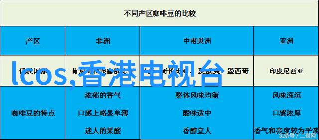 工控工业通讯设备我来告诉你这些硬件的故事