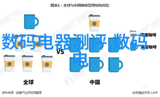 超高速离心分离技术的革命性进步