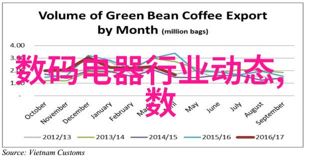 药厂粉体转运阀门人孔设计需考虑手孔配合