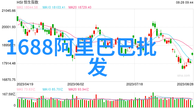 世纪华联与华联股份的商业合作深度分析