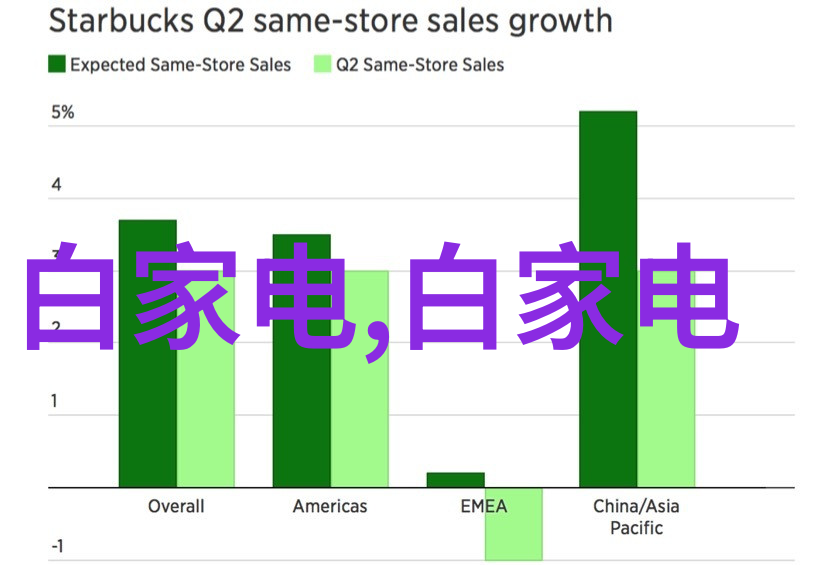 上海机场联络线今启航全国首款市域C型动车复兴号技术打造新速度