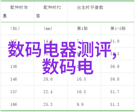 目前最高端电视机我眼中的屏幕大师光影万千的艺术家