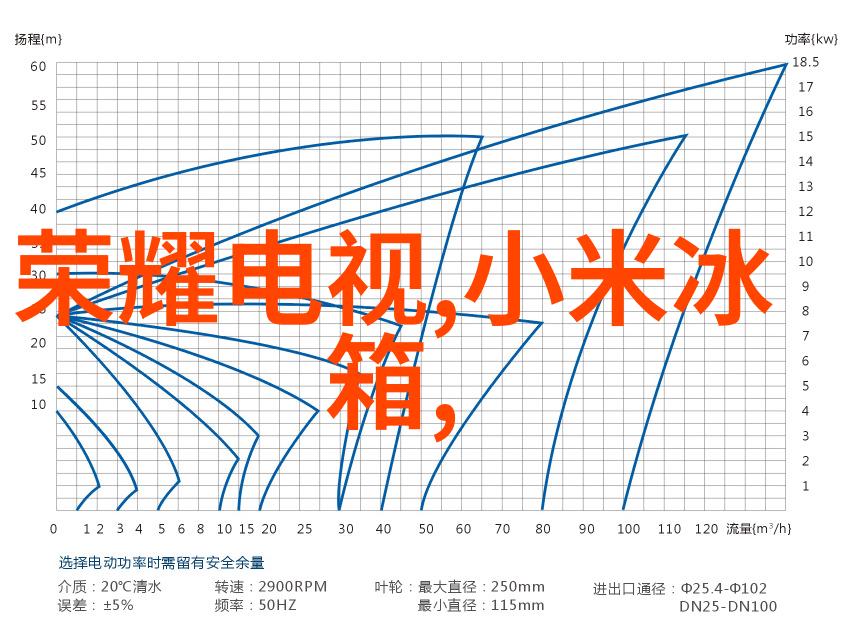 机器人钢铁之心与电子梦想