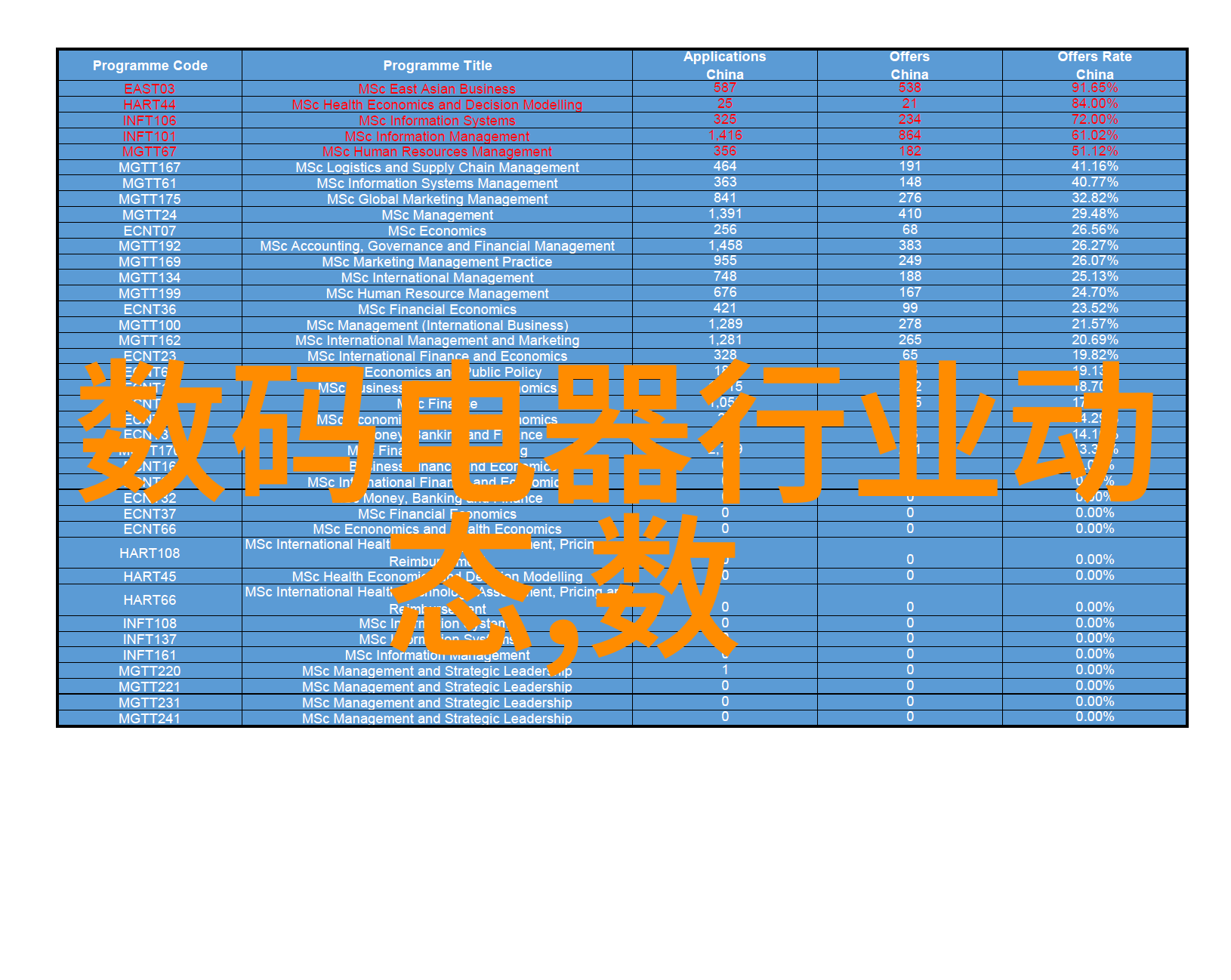 关于客厅装修效果图片大全最新分区设计的妙用有哪些