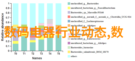 消防设备-全面的消防系统确保安全的关键设备