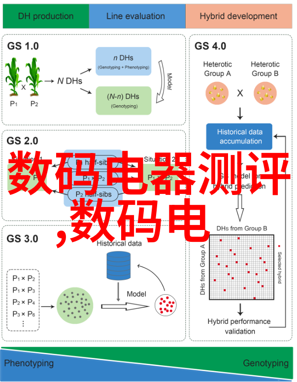 空调的组成结构与各部分作用详解空调工作原理制冷剂循环风机压缩机功能