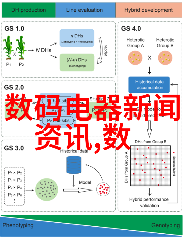 扣件式脚手架稳固的选择安全的保障