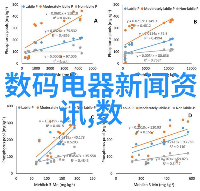 机智灵动的对话守护者智能聊天机器人的诗意编织