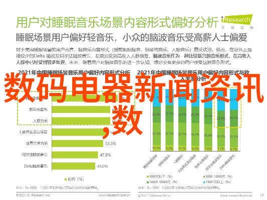 新冠疫情下的药物选择专家推荐三大治疗方案