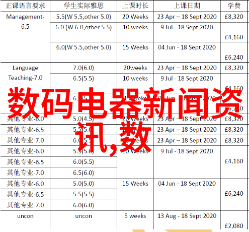 我的卧室装修追求个性化生活空间