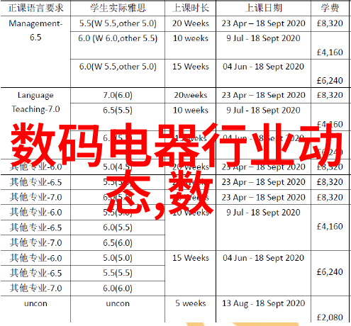 嵌入式应用技术我是如何让智能家居设备变得聪明的