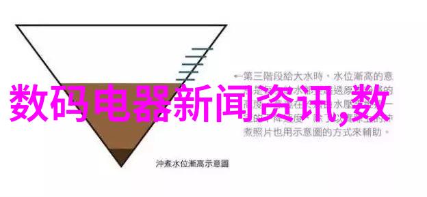 嵌入式系统设计与开发嵌入式系统的深度学习和应用