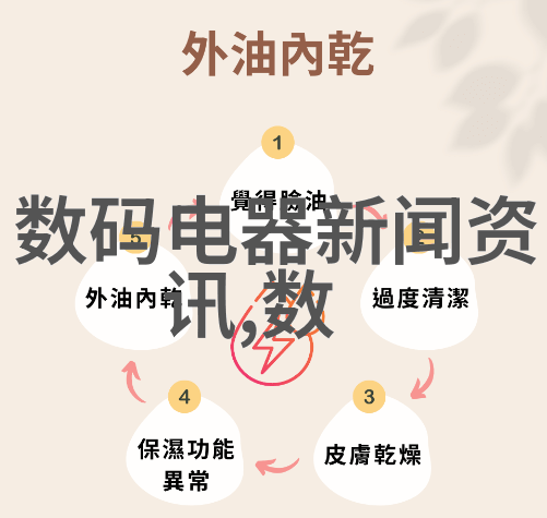 艺术与纪实的界限在哪里