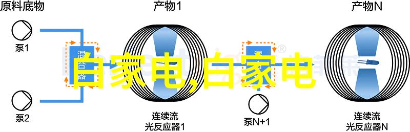 东港股份铸铝加热圈炼出炉红火