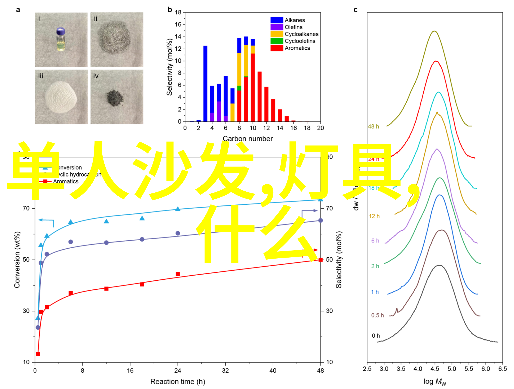 ivvi i3 薄就是最大的技术之–天下武功唯快不破