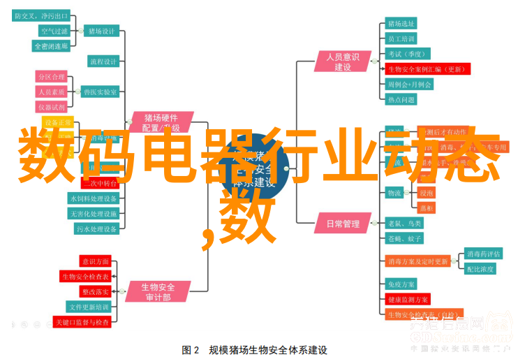 打造梦幻厨房创意装修设计效果图展示