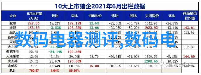 揭秘常见电机的奥秘步进电机的核心结构运行原理与独特特性