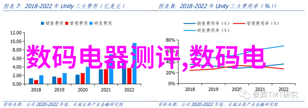 无刷电机与有刷电机的较量静谧之翼与勇猛战士的对决