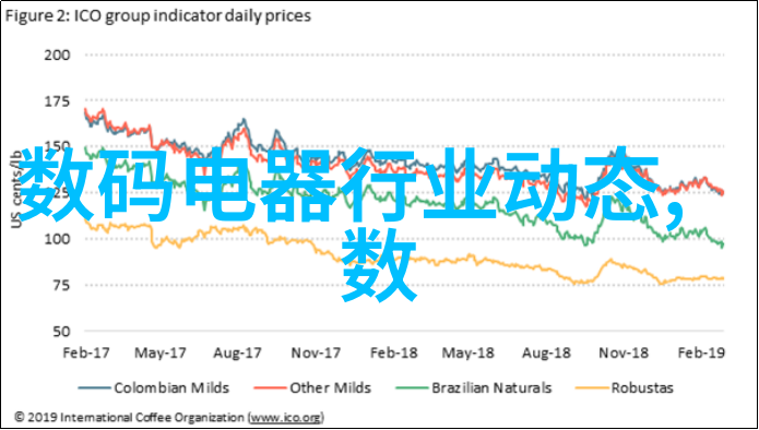 科技成就未来科学技术是推动人类社会发展的主要力量