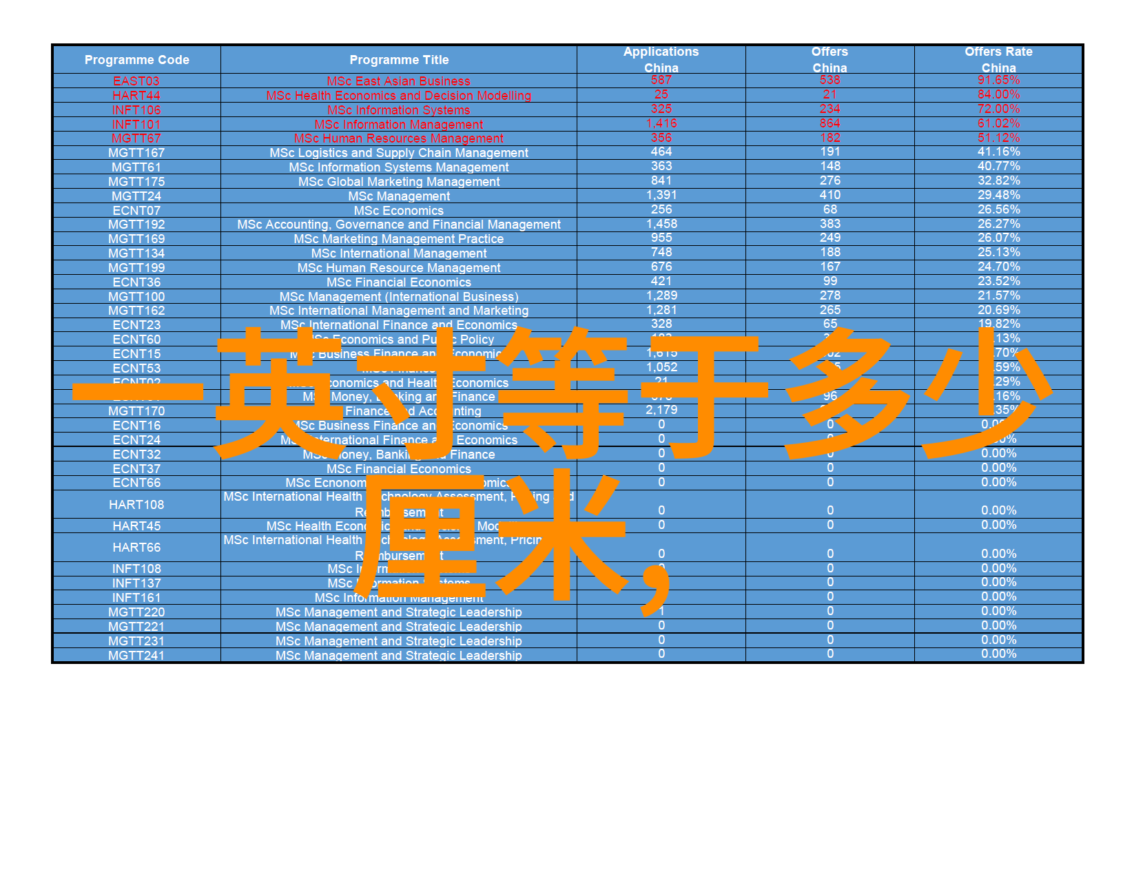 分选机型号精确匹配解析高效物料分类的关键技术