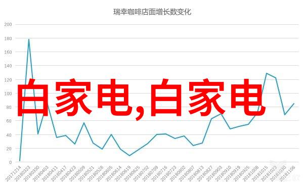 百合花在古典文学中的寓意解读