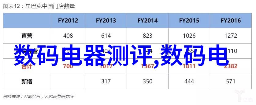 构筑美观空间的艺术建筑装饰装修工程全景解析