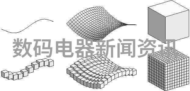 新款电视机智能互动大屏家用娱乐解决方案