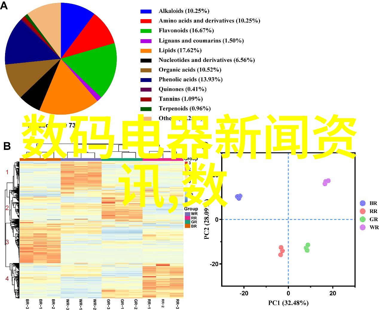 厨房装修效果图大全2013图片 - 精彩回顾时尚风格与实用功能并重的厨房设计灵感