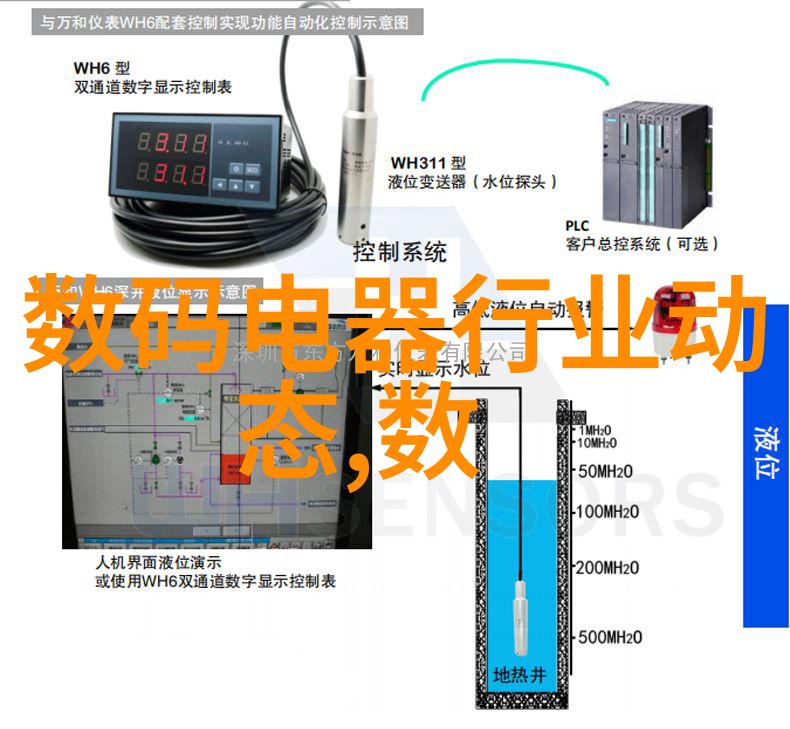 利率的阴谋