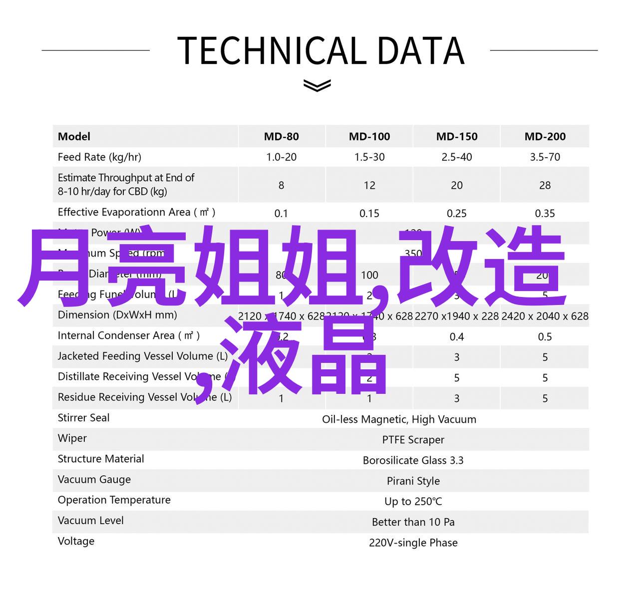 新一代工业机器人的多感知能力及其挑战