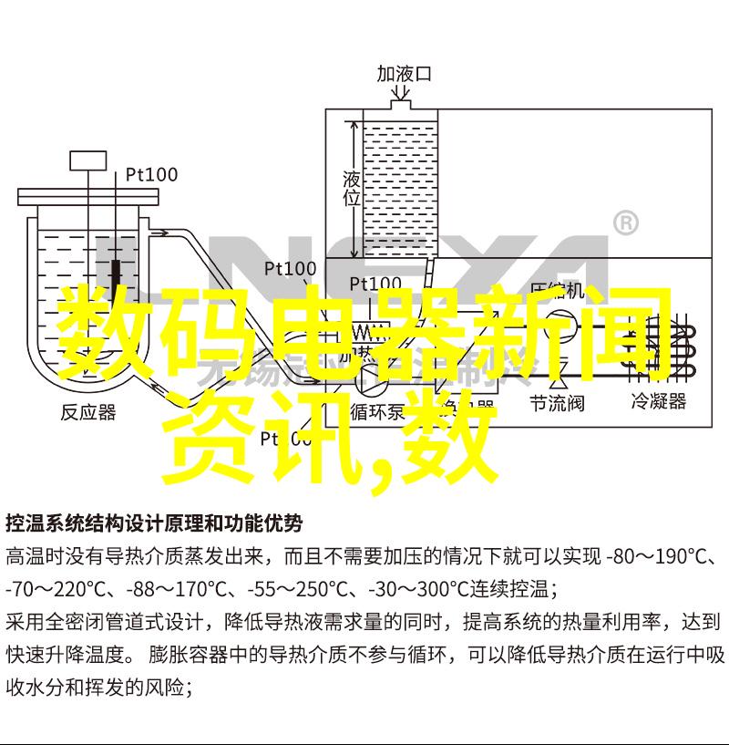 嵌入式系统培训实录从基础到应用的全方位学习之旅