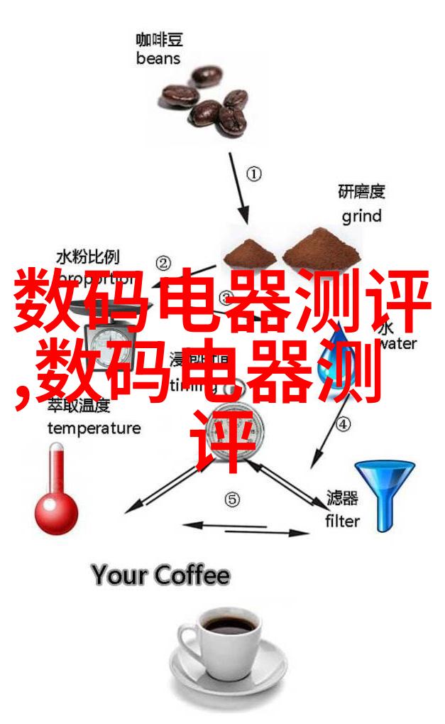 现代简约风格