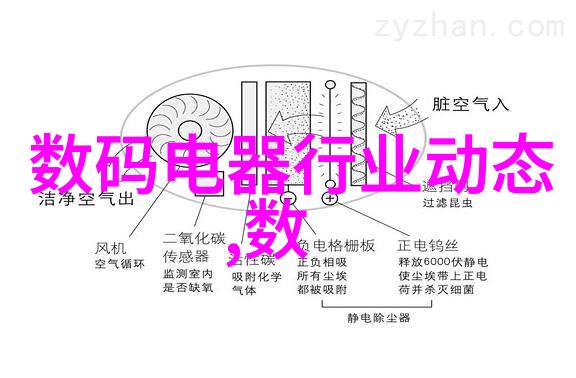 从零到英雄一键通话24小时专业电视维修上的奇迹