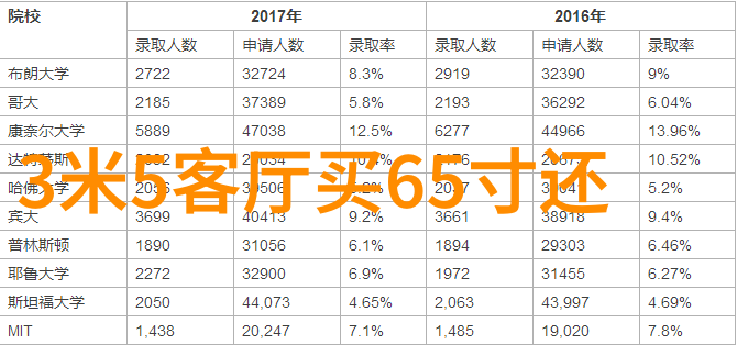 工业脱水机从干燥的工作室到潮湿的笑话场