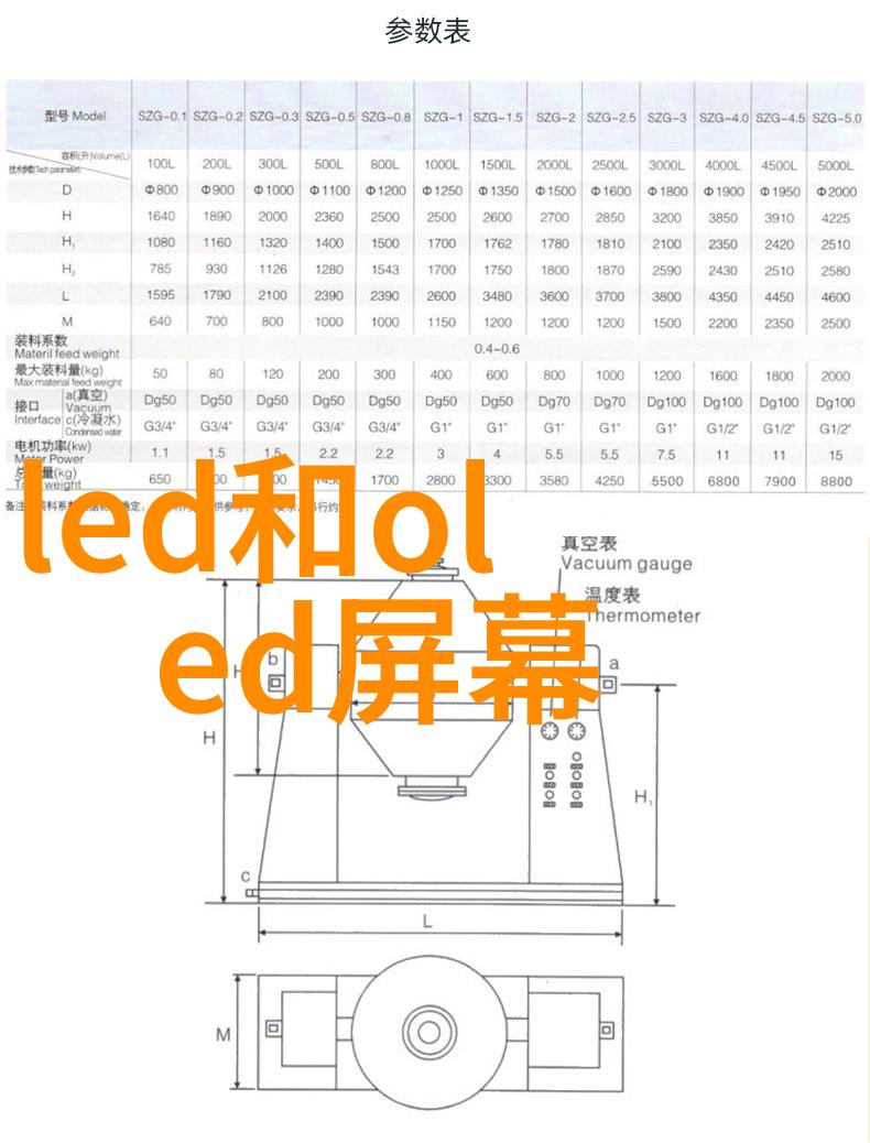 翠绿化工膜中世界的奇迹与挑战