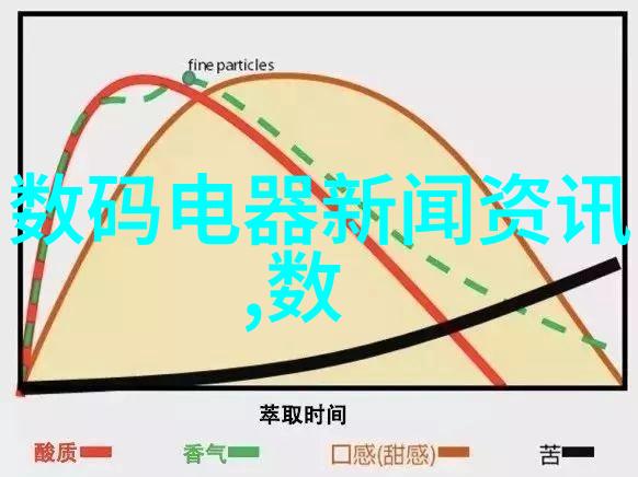 全自动直线式液体灌装机