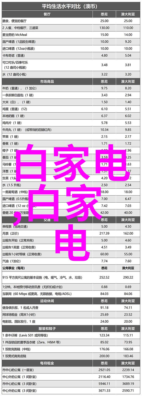 尺寸对比揭秘1公分的厘米面貌