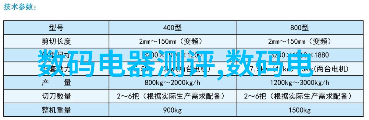 温馨简约客厅装修灵感大集