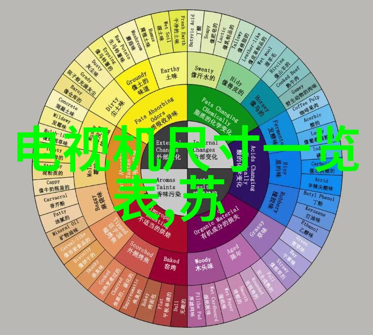 装修大作战从平房到豪宅笑料百出