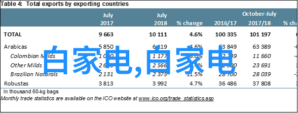 McObject发布Perst跨越嵌入式与非嵌入式界限的数据库灵魂