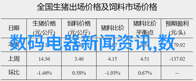 家居维修-卫生间补漏灌胶3000多元家庭紧急维修攻略