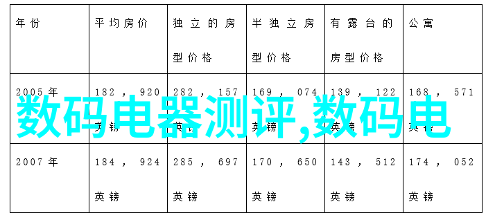 固定床反应器工艺流程化学合成的高效装置