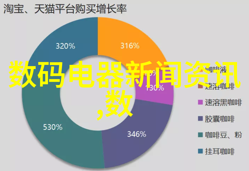 电影评论银河护卫队宇宙的奇迹与人性的探索