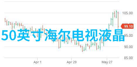 五道口职业技术学院工匠精神的传承与创新