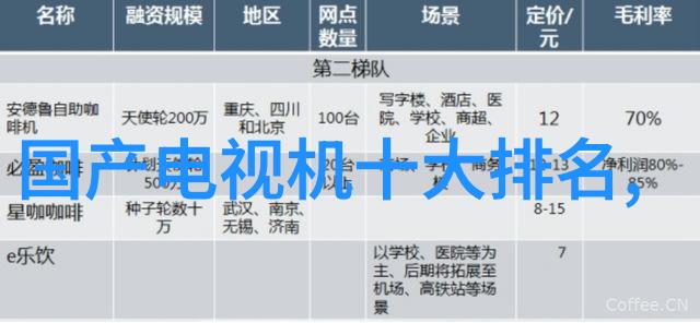 南宁职业技术学院从铁匠到IT侠的奇妙征程